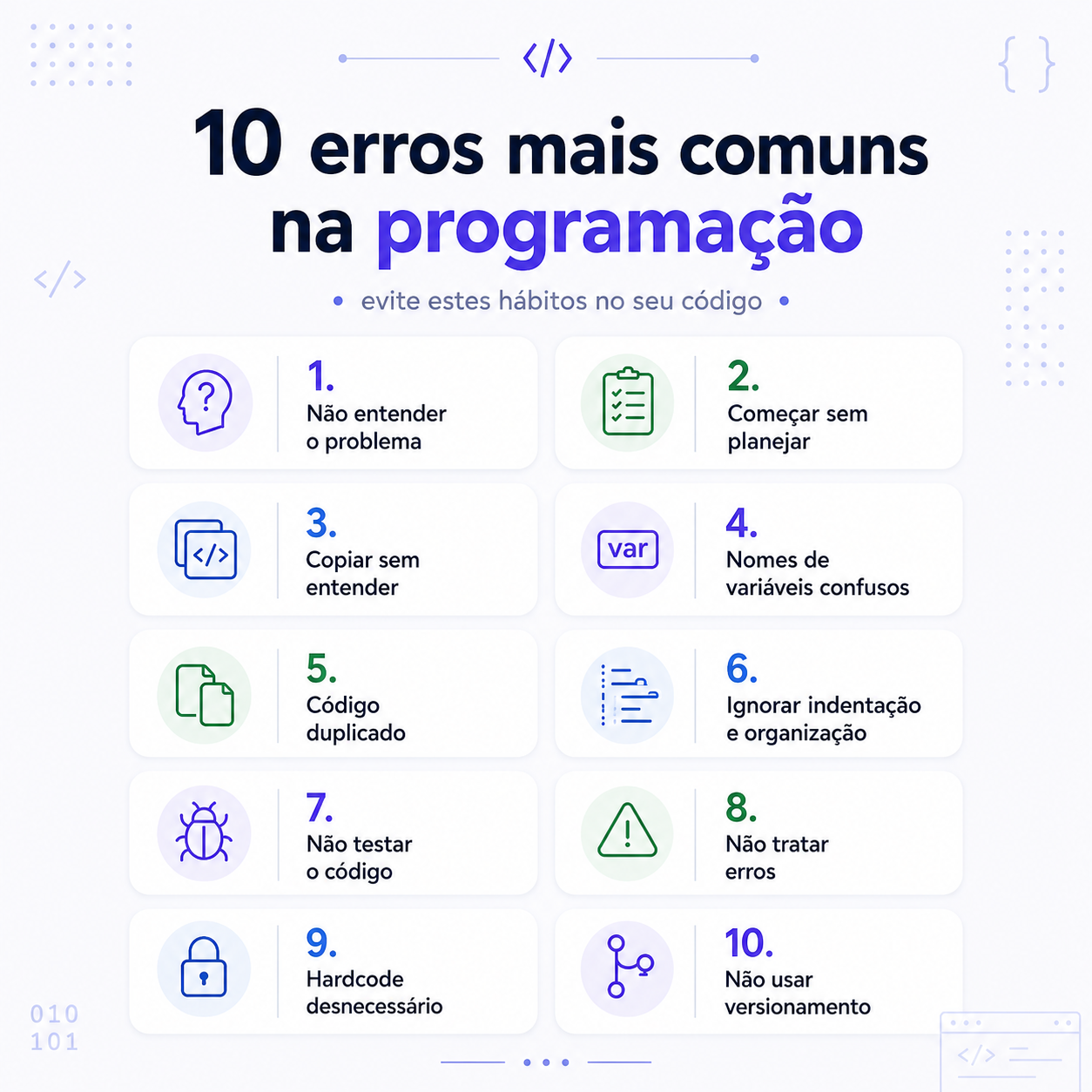 Termos na programação